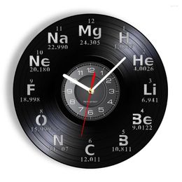 Wall Clocks Periodic Table Record Clock Science Chemistry Artwork Decor School Classroom Lab Vintage Watch