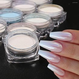 Nail Glitter Mirror Powder Holographic Pigment Chrome Sequins Multi-color Fine Metallic Aurora Effect Art Decoration