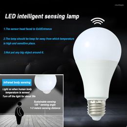 Motion Sensor LED Bulb Light 5W/12W ON/OFF Outdoor Lighting Wall For Home Parking Smart Lamp Detector Night