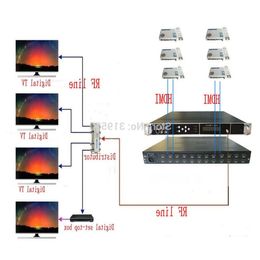 Freeshipping 1080P multi HD-MI to DVB-C/DVB-T/ATSC/ISDB-T encoder modulator Digital TV Headend QAM RF Modulator VEK-4782I-16/20 Ruiqt