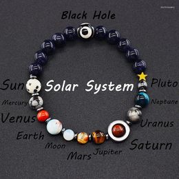 Link Bracelets Eight Planets Natural Stone Beads Bracelet Men Women Universe Solar System Guardian Star Handmade Couple Jewelry Gift