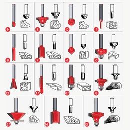 Wrench 800w 30000rpm Wood Router Tool Combo Kit Electric Woodworking Machines Power Carpentry Manual Trimmer Tools With Milling Cutter Jrvrn