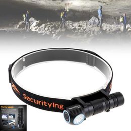 Head lamps SecurityIng SST40 LED Headlamp 1130Lm 18650 Rechargeable Headlight Flashlight with Magnetic Charge Magnetic Tail Power Indicator P230411