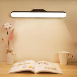 Wall Lamp Wardrobe Light Magnetic Beautiful Mounted Eye Protection Dimming USB Strong Adsorption Dormitory Bedroom