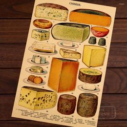 Wall Stickers Jellies Creams And Sweet Dishes Restaurant Ad Vintage Classic Retro Canvas Poster DIY Posters Home Decor Gift