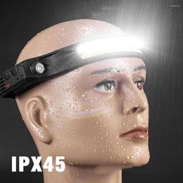 Headlamps USB Rechargeable Strong LED Lamp With Soft Silicone Material Adjustable Headband For Night Riding Walking Use