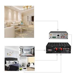 Freeshipping A50 Mini Home WiFi and Bluetooth HiFi Stereo Class D digital multiroom amplifier with Spotify Airplay Equalizer Free App Abclj