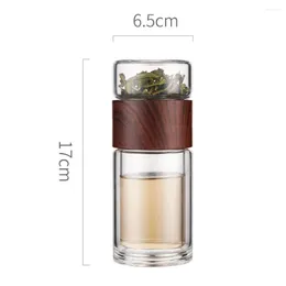 Wine Glasses Practical ABS Water Bottle Plastic Leak-proof Drinking Cup Nice-looking Heat-resisting Drinkware Waterbottle For Office