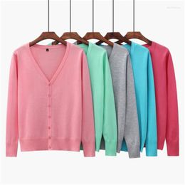 Women's Knits Oversize Solid Knitted Cardigans Women Female Jacket Coat Long Sleeve Casual V-Neck Tops Sweaters Red Black XXL 3XL 4XL 5XL