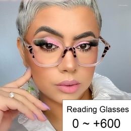 Sunglasses Half Frame Square Blue Light Glasses Women Clear Fashion Luxury Oversized Eyeglasses Optical Reading 1 2 3
