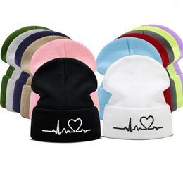 Berets Winter Hats For Women Electrocardiogram Embroidery Beanie Hat Lady Autumn Female Knitted Caps Warmer Bonnet Men Casual