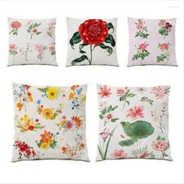 Pillow Beautiful Flower Decorative Cover Luxury Velvet Fabric Polyester Linen Fashion Home Pillowcase Cases Covers E0725