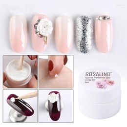 Nail Gel Acrylic Poly Polish Art Crystal Set Professional Accesorios For Decorations Manicure