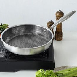 Pans 26CM Non-Stick Stainless Steel Frying Pan Nonstick Honeycomb Fry With Lid Induction Ceramic Electric Gas Cooktops Compatible