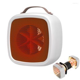 Small Desk Heater Portable Sun Heaters Anti-scalding Battery Powered For Kids Children Parents Bedroom Home