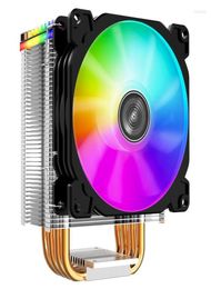 Fregiali per ventole Jonsbo CR1000 GT RGB Plus CPU Cooler 4 Torna di riscaldamento Fanni di raffreddamento PWM 4pin 5v 3pin Argb per LGA 775 115x AMD AM4 4404696