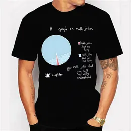 Men's T Shirts Drop Mens T-Shirt Summer Maths Jokes Joke For Men Streetwear Fashion Casual Shirt Plus Size T-Shirts