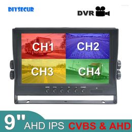 9inch AHD IPS 1024x800 HD Car Monitor Rear View Support 256GB SD Card Camera Video Recording