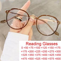 Sunglasses Fashion Luxury Sexy Round Tea Small Frame Eyeglases For Women With Prescription Eyewear Anti Blue Light Reading Glasses 2 2.5