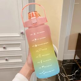 Water Bottles Bottle 2 Litres Large Capacity For Girls With Time Marker Outdoor Sports Leak Proof Frosted Cup Motivational Drinking