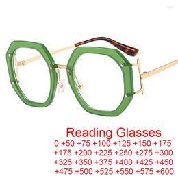 Sunglasses Trend Polygon Square Reading Glasses Women Men Vintage Octagon Metal Brand Designer Green Eyeglasses Frame Blue Light Eyewear