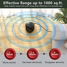 1pc Plug-in Rodent Repellent, 4-in-1 Ultrasonic Pest Repeller Mouse Blocker Rat Deterrent With High-Powered Ultrasound, 360° Humane & Effective Indoor Pest Control