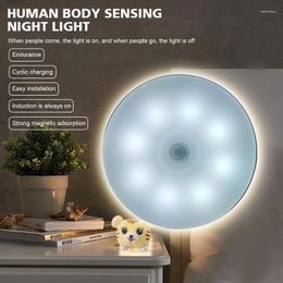 Night Lights USB Rechargeable Human Sensor Led Light ABS Plastic For Bedroom Kitchen Cabinet Wireless Closet Emergency