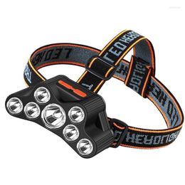 Headlamps Portable 7 Core LED Headlamp USB Rechargeable Headlights Torch Lighting Head-mounted Flashlights For Hunting Camping