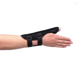Wrist Support Thumb Brace Hand Tendonitis With Built-in Splint Protection For Arthritis Carpal Tunnel And Sprains Healthcare