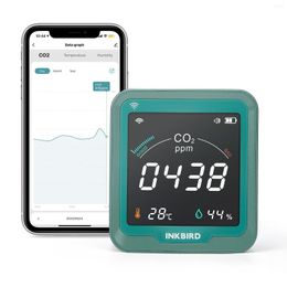 WiFi CO2 Detector INK-CO2W Metre Air Quality Monitor With Temperature And Humidity Rechargeable Battery