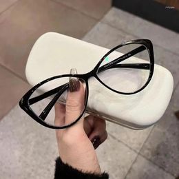 Sunglasses Vintage Cat Eye Frame Myopia Glasses Unisex Classic Transparent Near Sight Eyewear Minus Diopter Eyeglasses