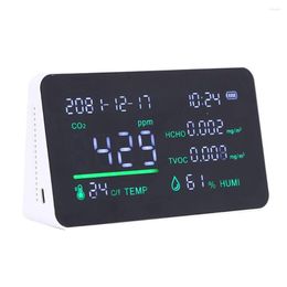 Digital Carbon Dioxide Metre Large Screen Display Portable CO2 Monitor With Clock Date Accurate For Home/Office/School/Warehouse