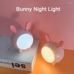 Night Lights LED Light 3Color&Charge Dimming Soft Eyes Protection Bedroom Bedside Lamp Wake Up Child Gift Cute