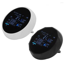 Monitor Anti Interference Intelligent CO2 Detector For Indoor