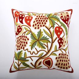 Pillow GYK115-Strawberry Towel Embriodery Case (No Filling) 1PC Polyester Home Decor Bedroom Decorative Sofa Car Throw Pillows