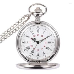 Pocket Watches 2023 Silver Bronze Polishing Watch Quartz Movement Clock Necklace & Fob Pendant Sweater Chain Women