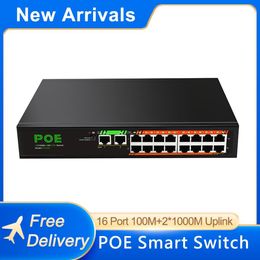 Control TEROW 16 8 4 Port PoE Switch Gigabit Ethernet Smart Internet 100/1000M Network for Intelbras/Wifi Router/IP Camera/ Wireless AP