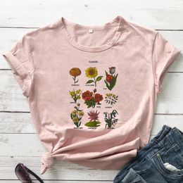 Women's T Shirts Boho Flowers Coloured Print T-shirt Retro Summer Graphic Wildflowers Tshirt Women Short Sleeve Botanical Gardening Top Tee