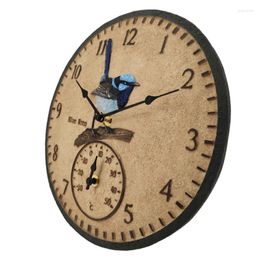 Wall Clocks Garden For Outside Resin Decorative Clock With Temperature Battery Operated Home Metal Pointer