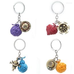 Keychains Anime One Piece KeyChain Devil Fruit Figure Japanese Straw Hat Holder Chaveiro Pendant Key Chain Ace Law Metal Trinket Gifts