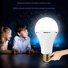 Sensor Lights LED Emergency Light Bulb With Water On Automatically Lighting For Home Factory Corridor Basement Garage Warehouse Outdoor R230606