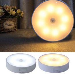 Wall Lamp USB Rechargeable Motion Sensor LED Night Light Decoration Bedroom Kitchen Closet Cabinet Lights Child Nightlight