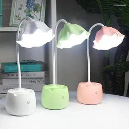 Table Lamps USB Charging LED Desk Lamp With Adjustable Brightness And Eye Protection For Students