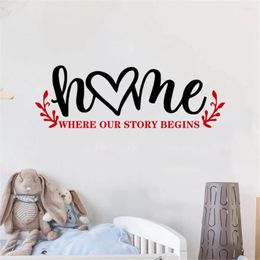 Wall Stickers Home Where Our Story Begins Quotes Murals For Bedroom Outdoor Doors Windows Decor Poster Decals HJ0663