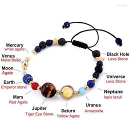 Charm Bracelets Star Universe Planets Beads Bangles & Fashion Jewellery Natural Solar System Galaxy Energy Bracelet For Women Men Gift Melv22