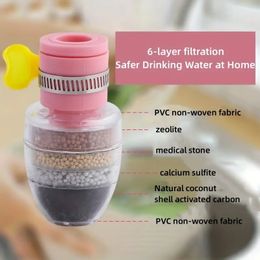 1pc, Faucet Splash-proof Filter, 6-layer Philtre Nozzle Home Water Shower Water Saving Rotatable Filter, Household Water Purifier, Faucet Accessories