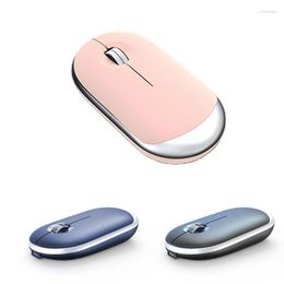 Mice 2.4G Wireless Mouse 800/1200/1600 Adjustable DPI Rechargable For Laptop Computer 4 Button USB MouseMice