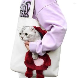 Cat Carriers Shoulder Carrier Canvas Tote Handbag For Cats Portable Animal-Shaped Chest Bag Walking Outgoing Traveling Hiking