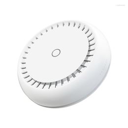 Smart Home Control MikroTik RBcAPGi-5acD2nD-XL Gigabit Dual Band 2.4&5GHz CAP XL Ac High Coverage 360 Degree Wireless Ceiling