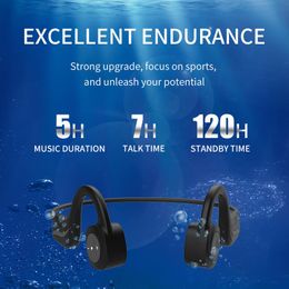 Earphones Aikswe Bone Conduction Headphones Bluetooth Wireless Earphone 8gb Ipx8 Waterproof Mp3 Music Player Swimming Diving Sport Headset